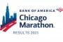 Results for the Chicago Marathon 2023
