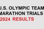 Results: U.S. Olympic Marathon Trials 2024