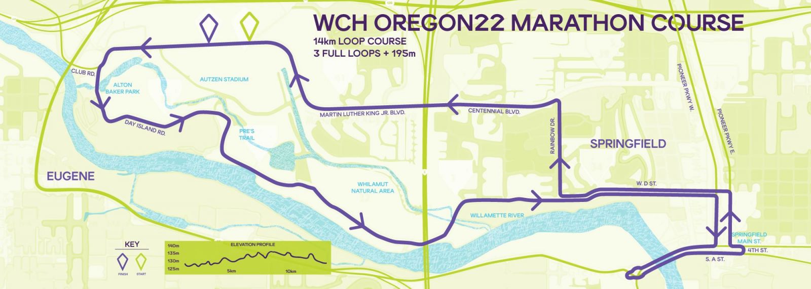 Marathon Course Map World Athletics Championships 2022 Watch Athletics