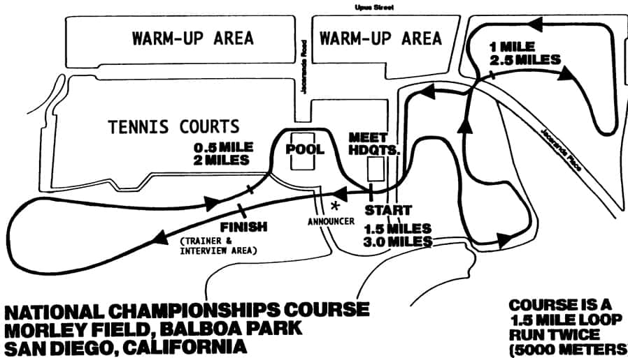 Champs Sports Cross Country National Championships 2022 Course Map ...