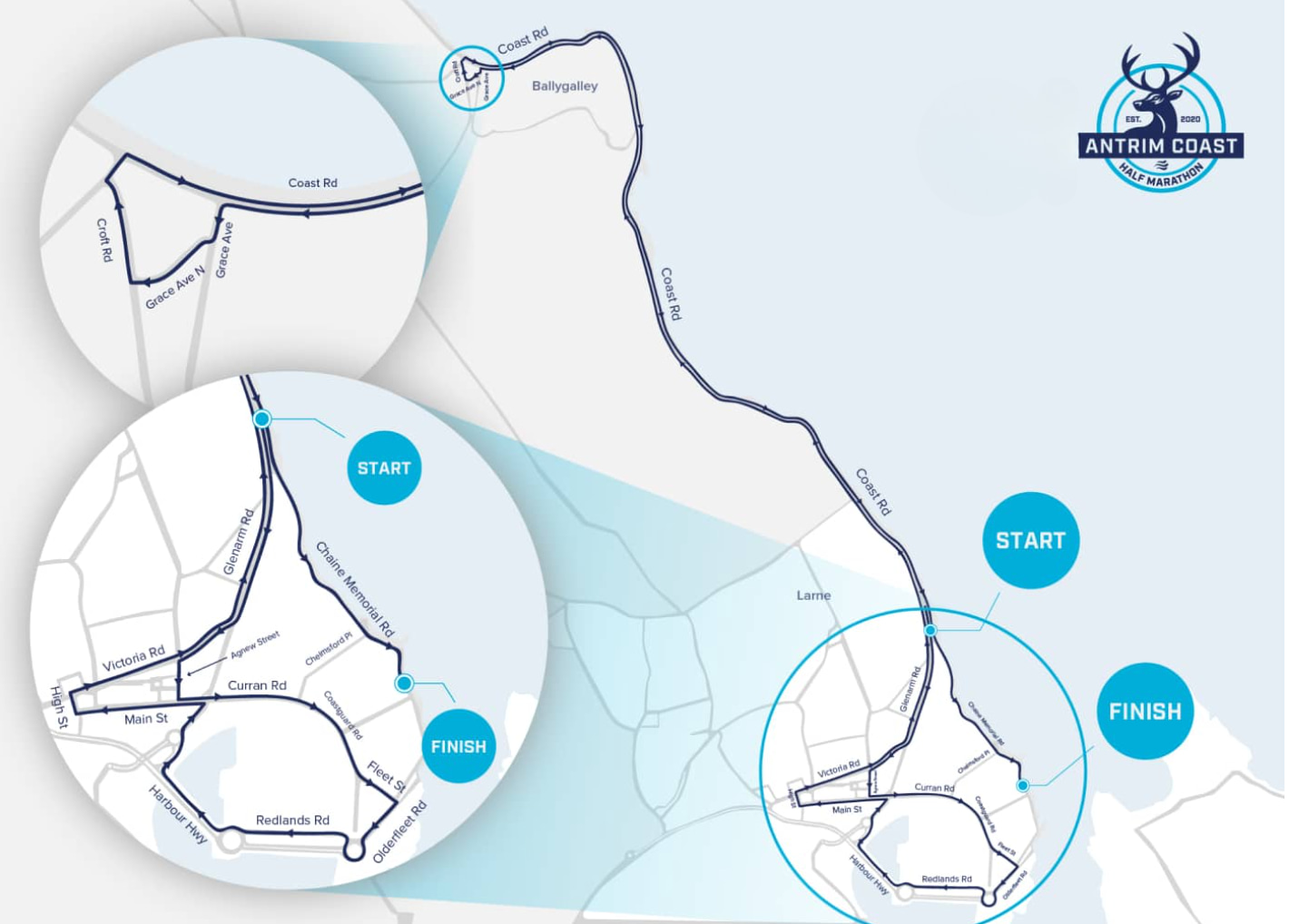 Course Map Antrim Coast Half Marathon Watch Athletics